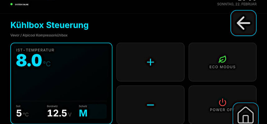 Screenshot des MultivanPi Dashboards mit der programmierten Touch-Steuerung für eine Vevor Kompressorkühlbox. Zu sehen sind die Echtzeit-Temperatur, die Bordspannung sowie Buttons für den Eco-Modus.